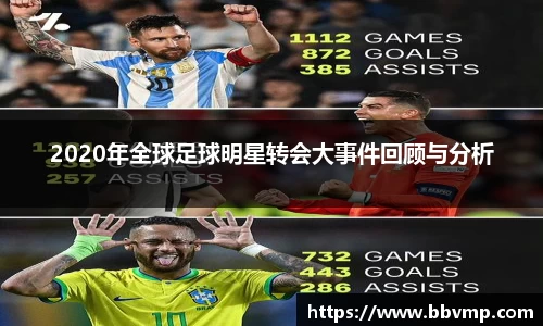 2020年全球足球明星转会大事件回顾与分析
